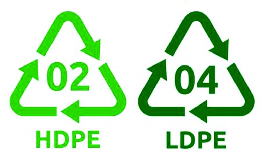 recyc sy.jpg